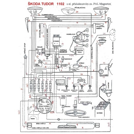 SCHEMA TUDOR 1102 , přiloženo, 