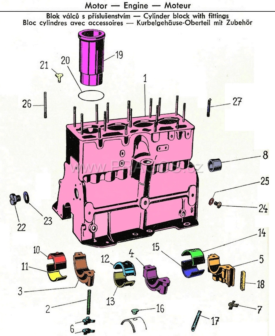 Diagram náhradních dílů