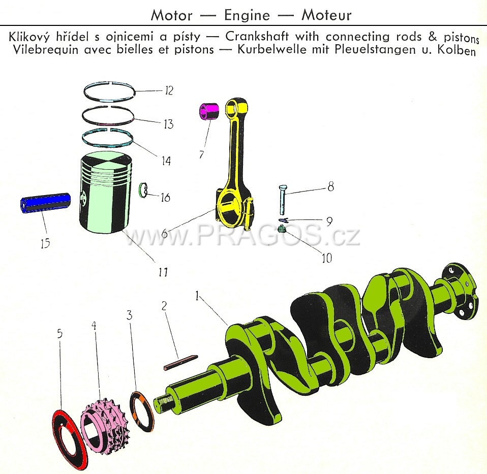 Diagram náhradních dílů