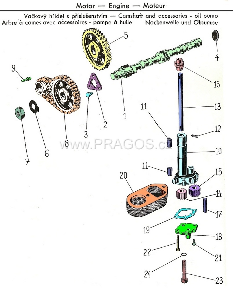 Diagram náhradních dílů