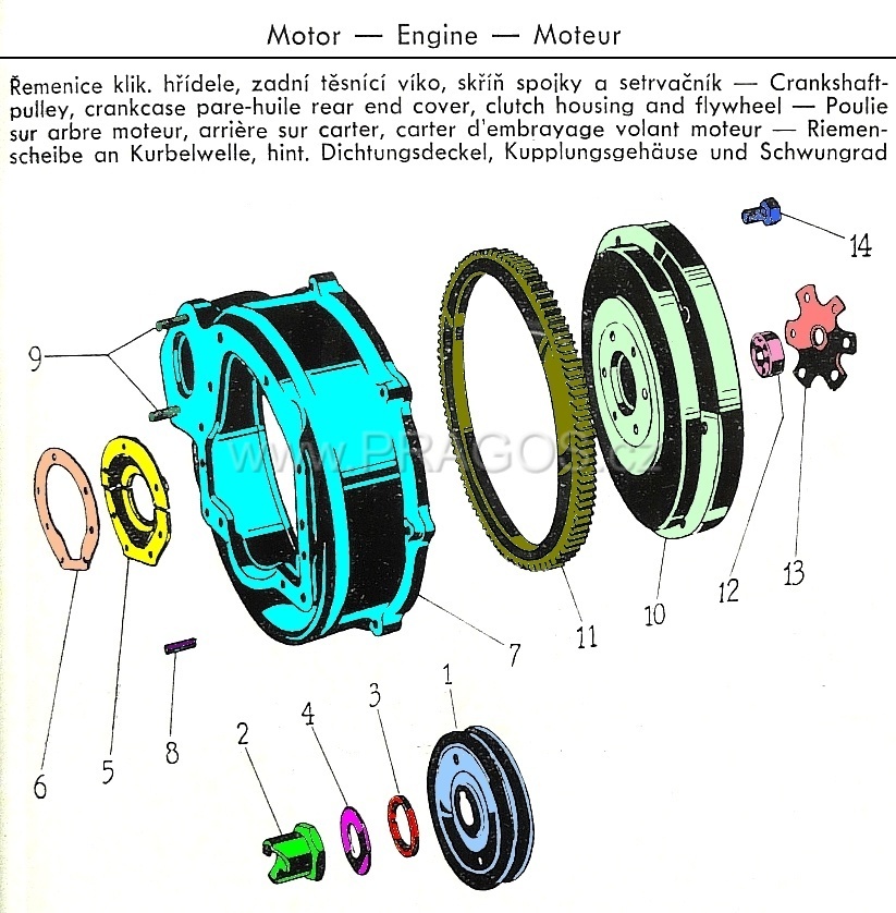 Diagram náhradních dílů