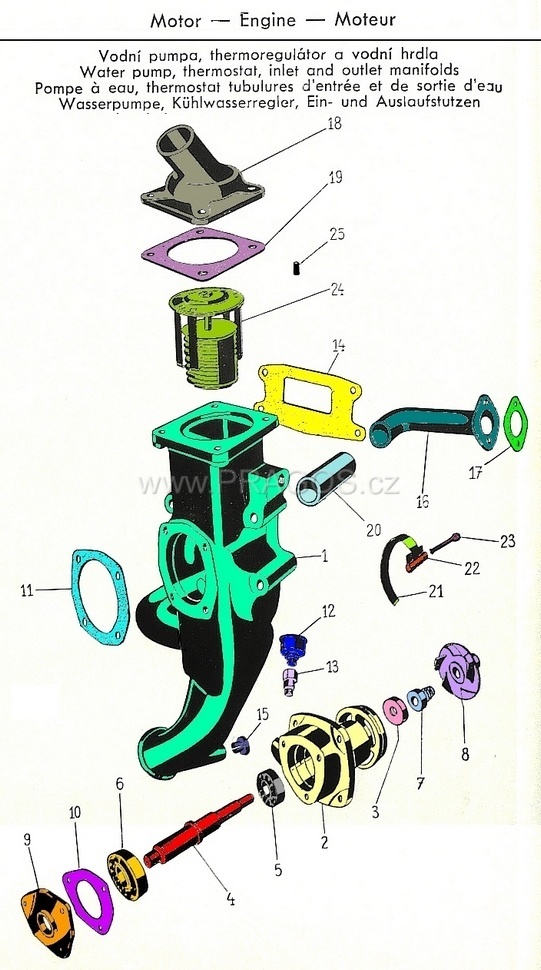 Diagram náhradních dílů