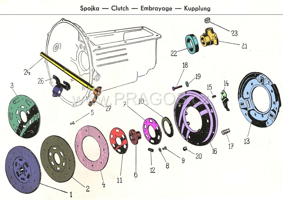 Diagram náhradních dílů