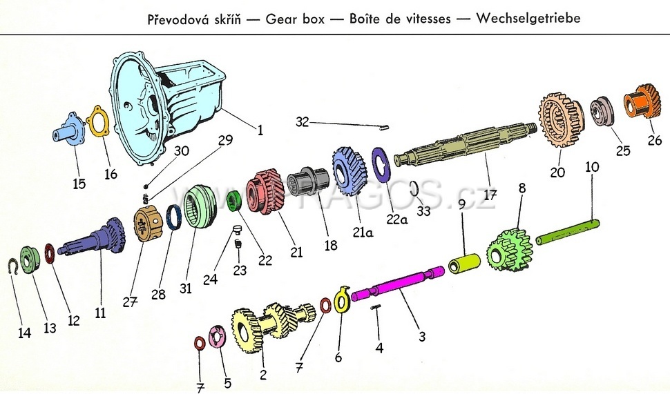 Diagram náhradních dílů