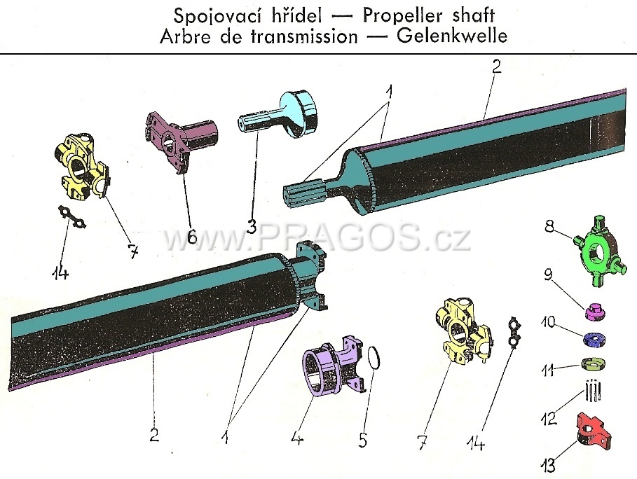 Diagram náhradních dílů