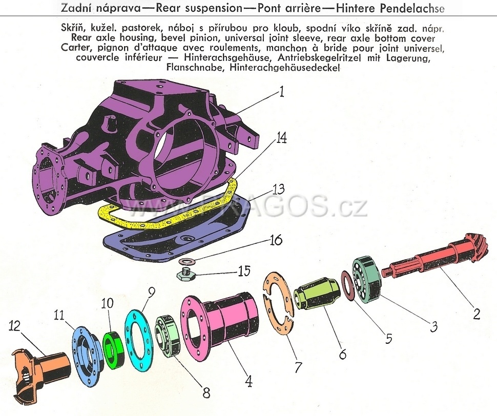 Diagram náhradních dílů