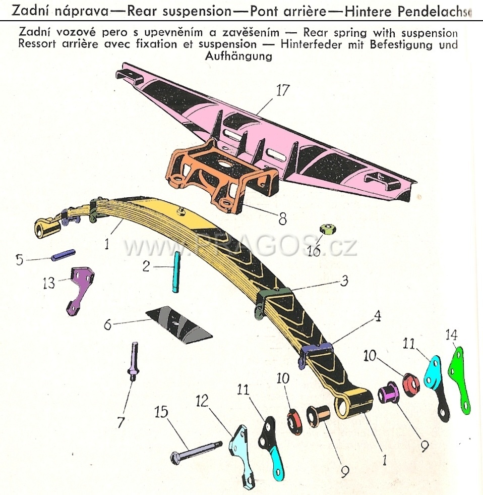 Diagram náhradních dílů