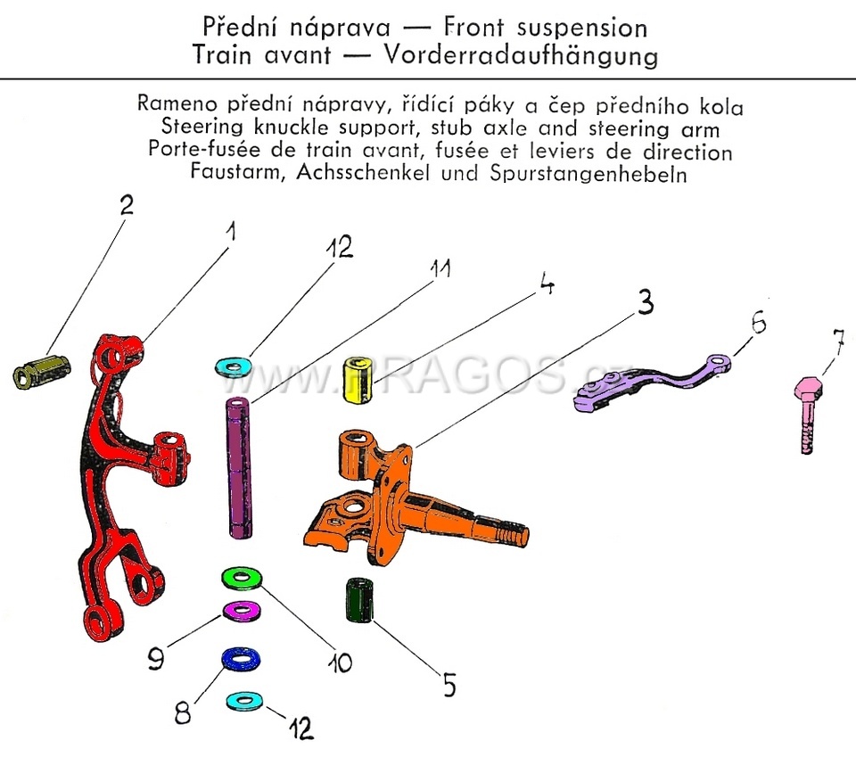 Diagram náhradních dílů