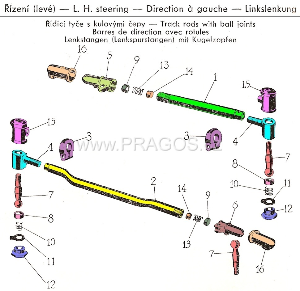 Diagram náhradních dílů