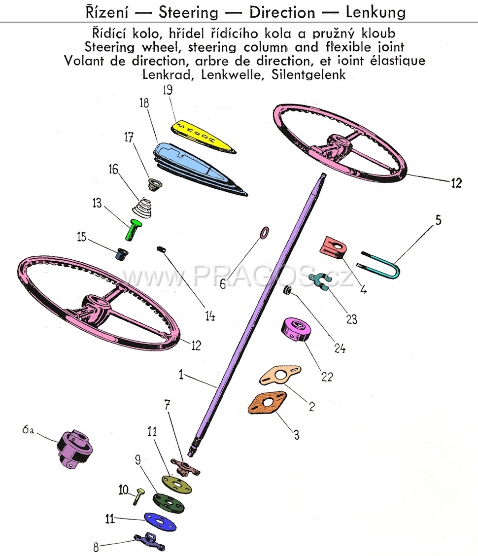 Diagram náhradních dílů