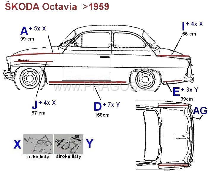 Diagram náhradních dílů