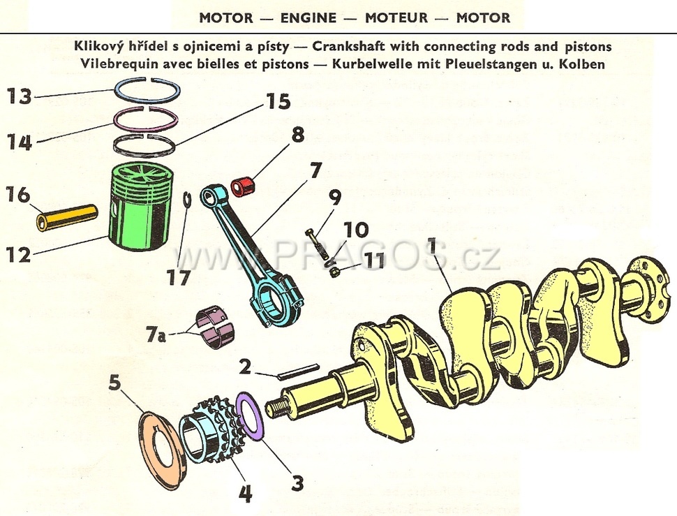 Diagram náhradních dílů