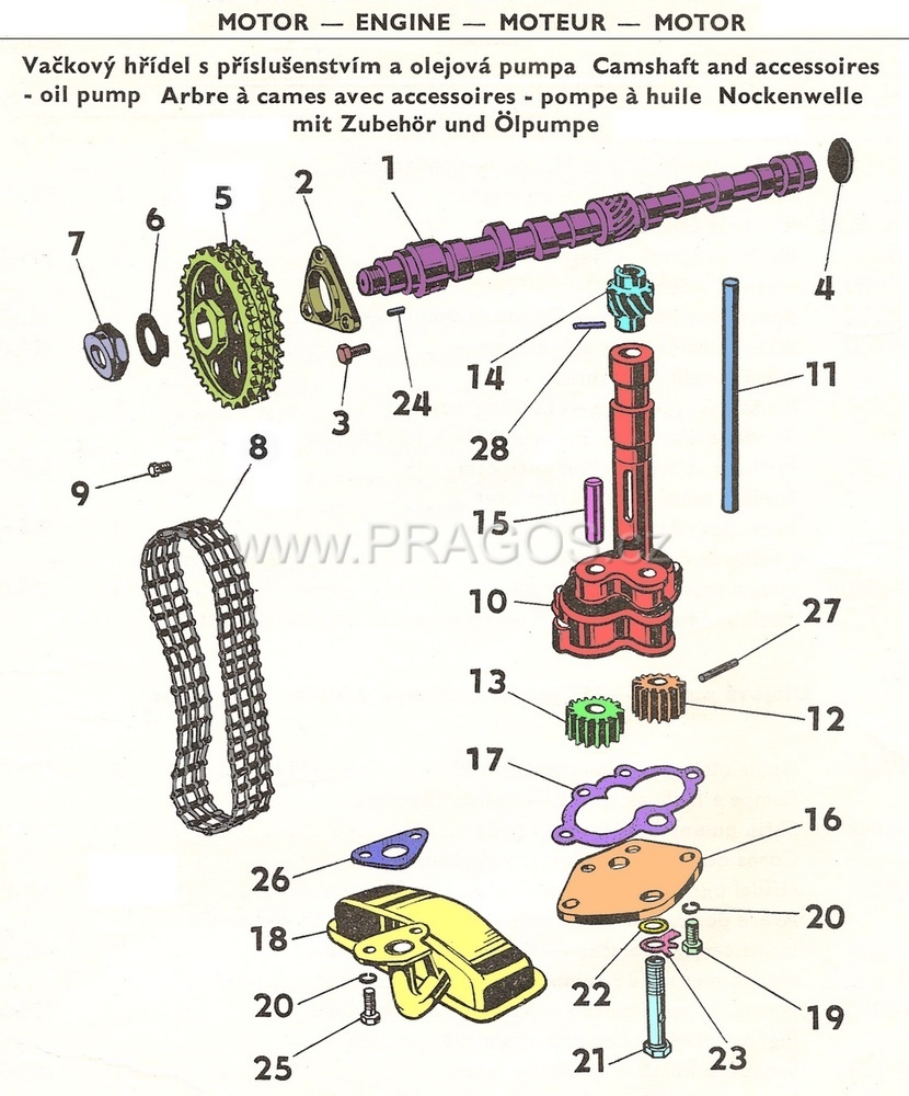 Diagram náhradních dílů