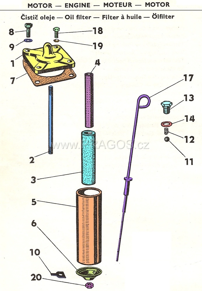 Diagram náhradních dílů