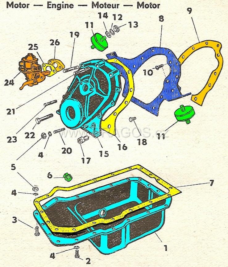 Diagram náhradních dílů