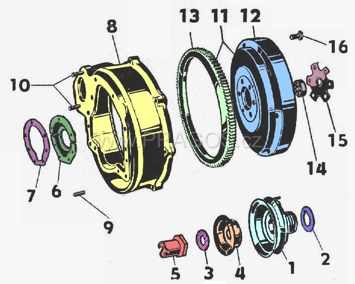 Diagram náhradních dílů