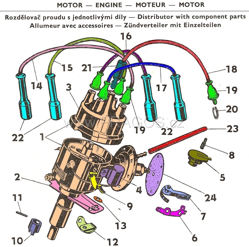 Diagram náhradních dílů