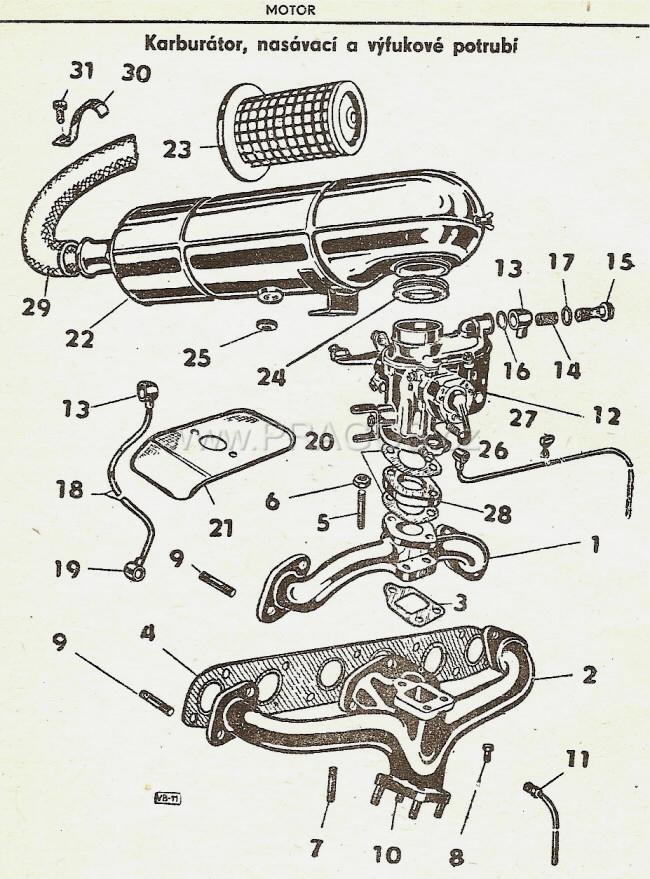 Diagram náhradních dílů