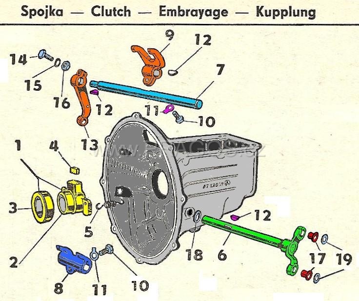 Diagram náhradních dílů