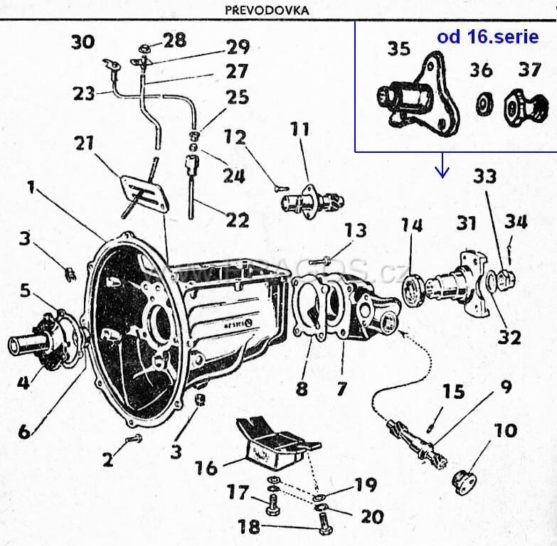 Diagram náhradních dílů