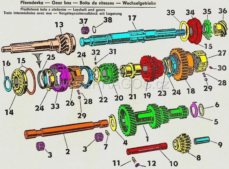 Diagram náhradních dílů