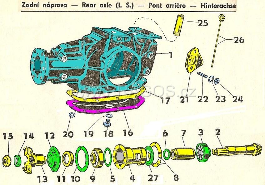 Diagram náhradních dílů