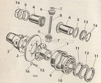 Diagram náhradních dílů