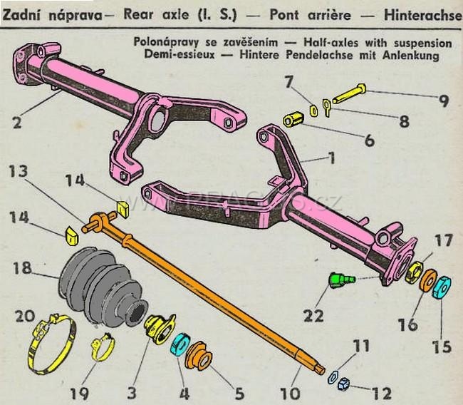 Diagram náhradních dílů