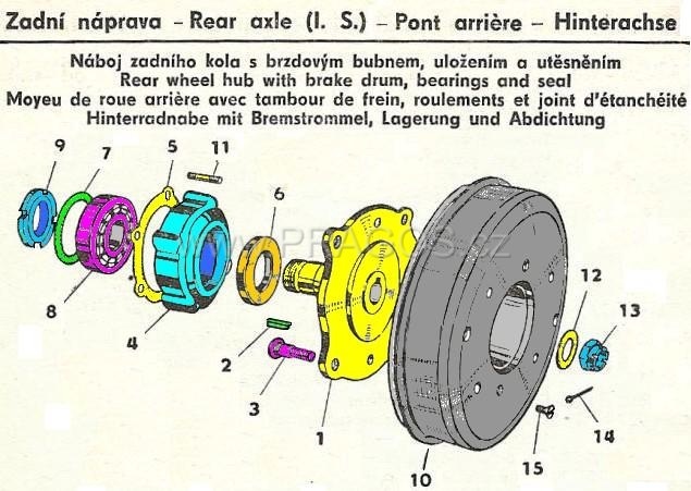 Diagram náhradních dílů