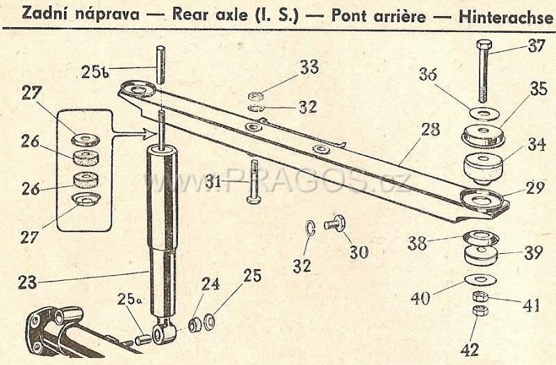 Diagram náhradních dílů