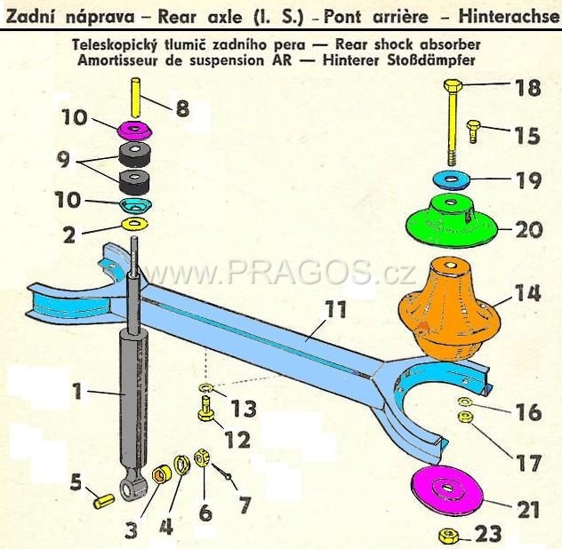 Diagram náhradních dílů