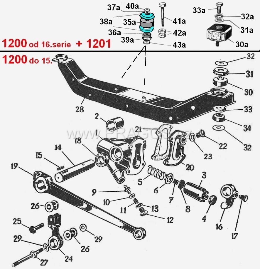 Diagram náhradních dílů