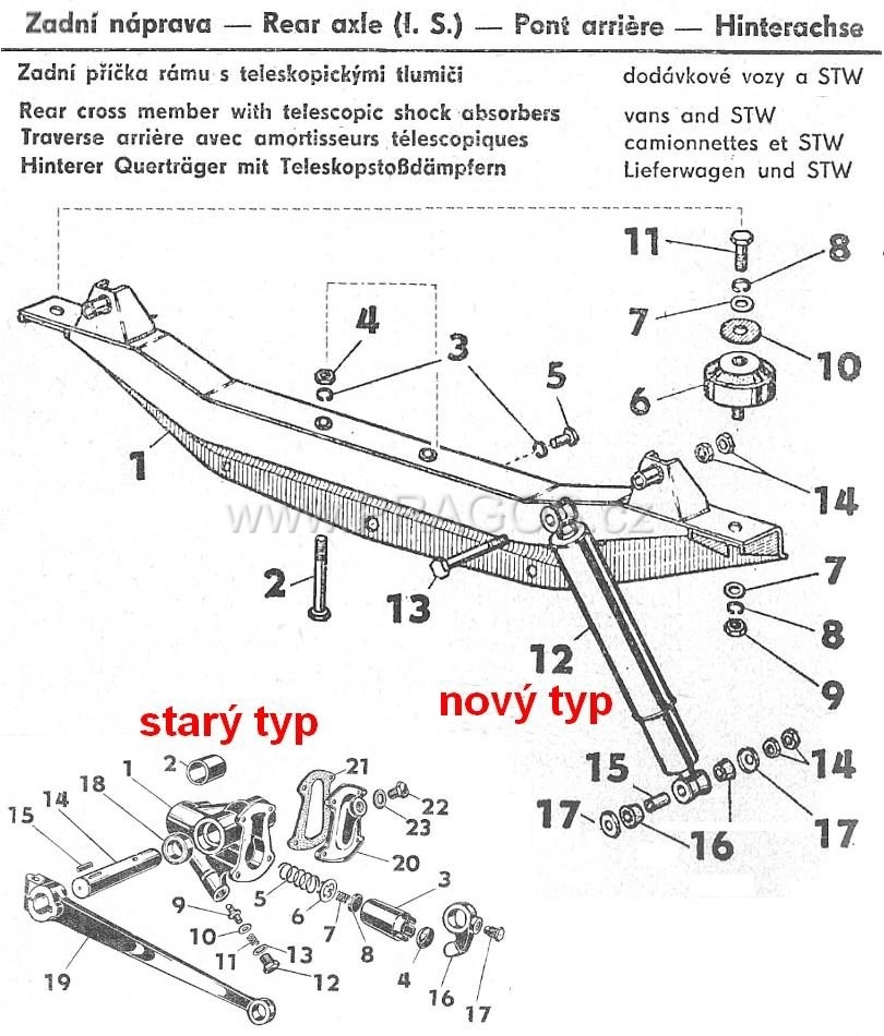 Diagram náhradních dílů