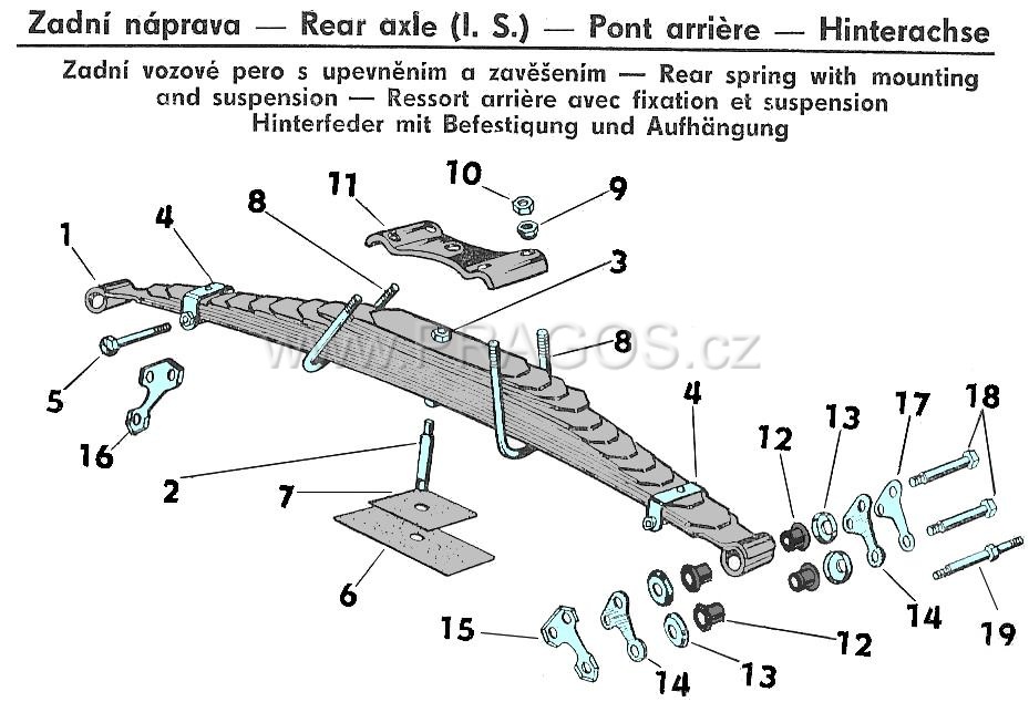 Diagram náhradních dílů