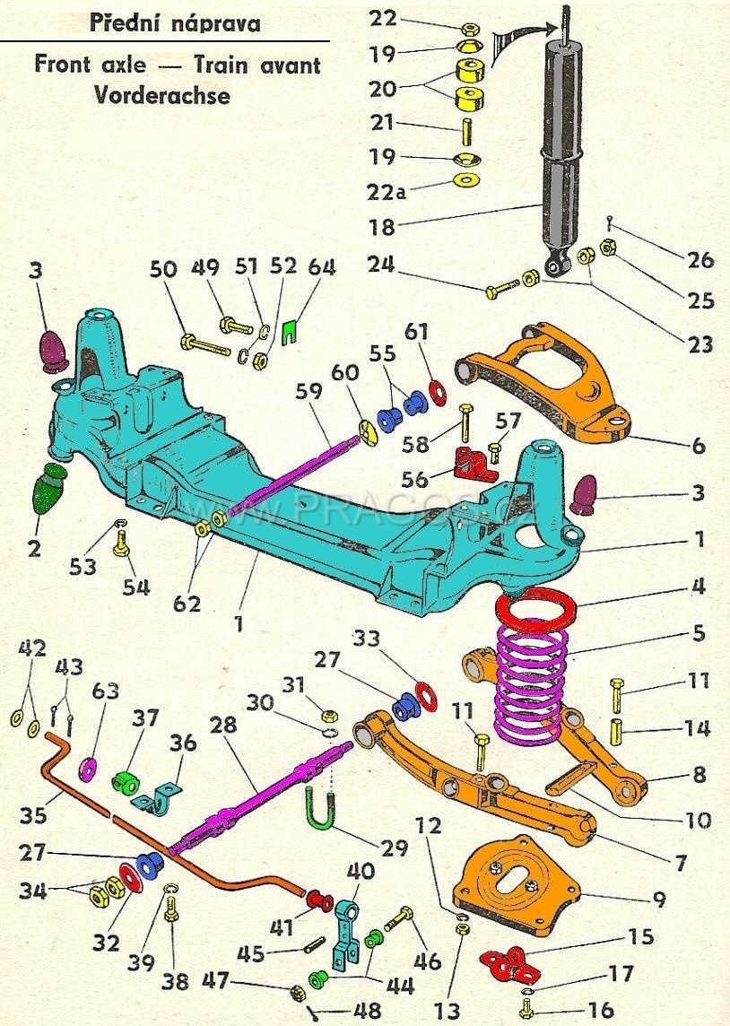 Diagram náhradních dílů