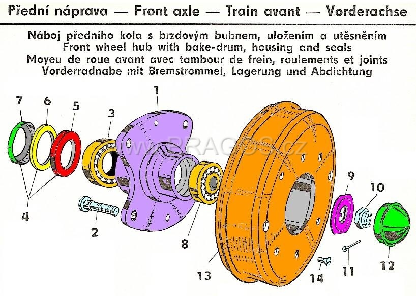 Diagram náhradních dílů