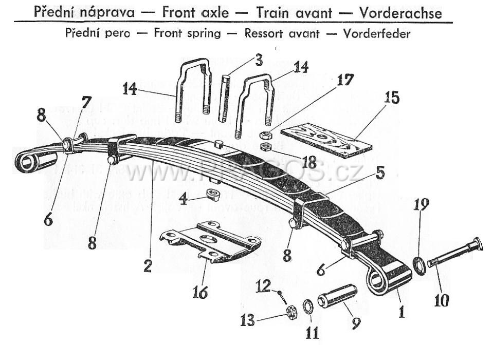 Diagram náhradních dílů