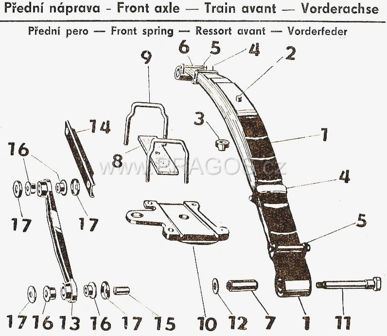 Diagram náhradních dílů