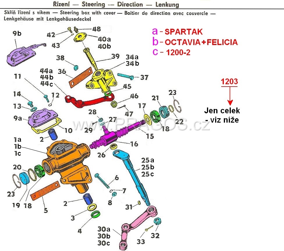 Diagram náhradních dílů