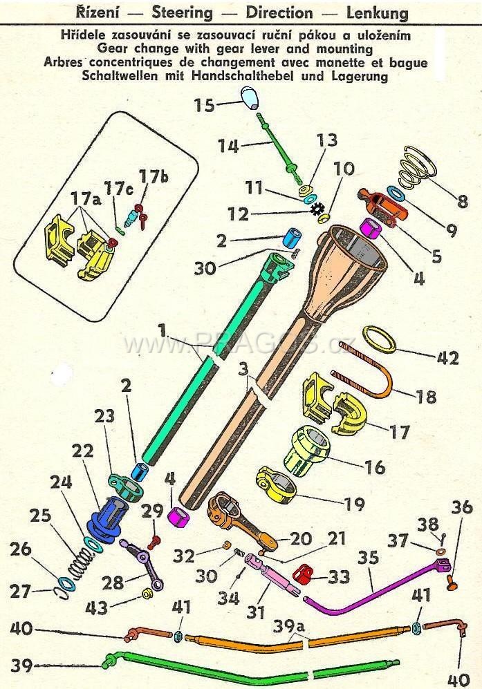 Diagram náhradních dílů