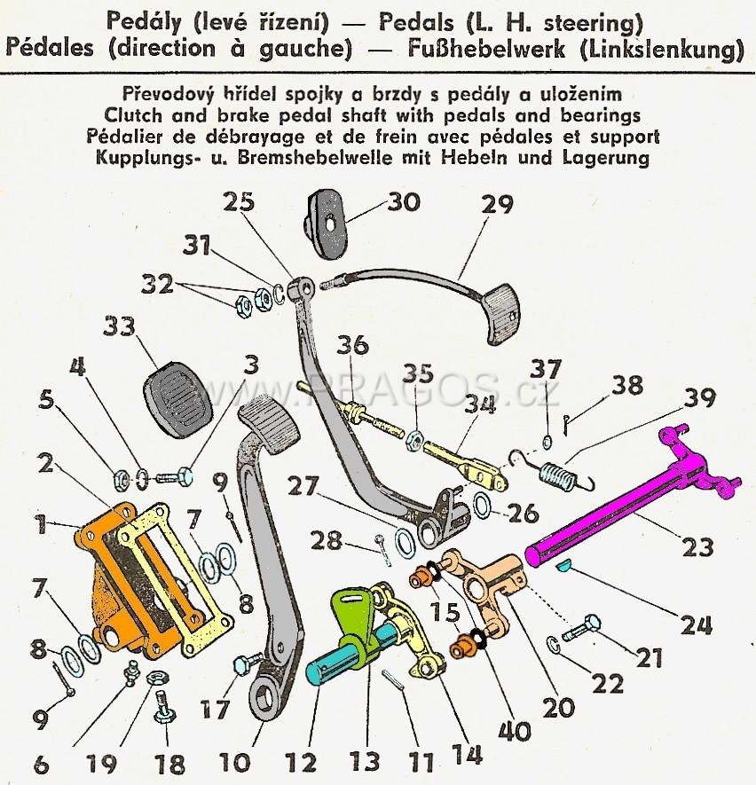 Diagram náhradních dílů