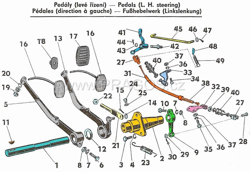 Diagram náhradních dílů