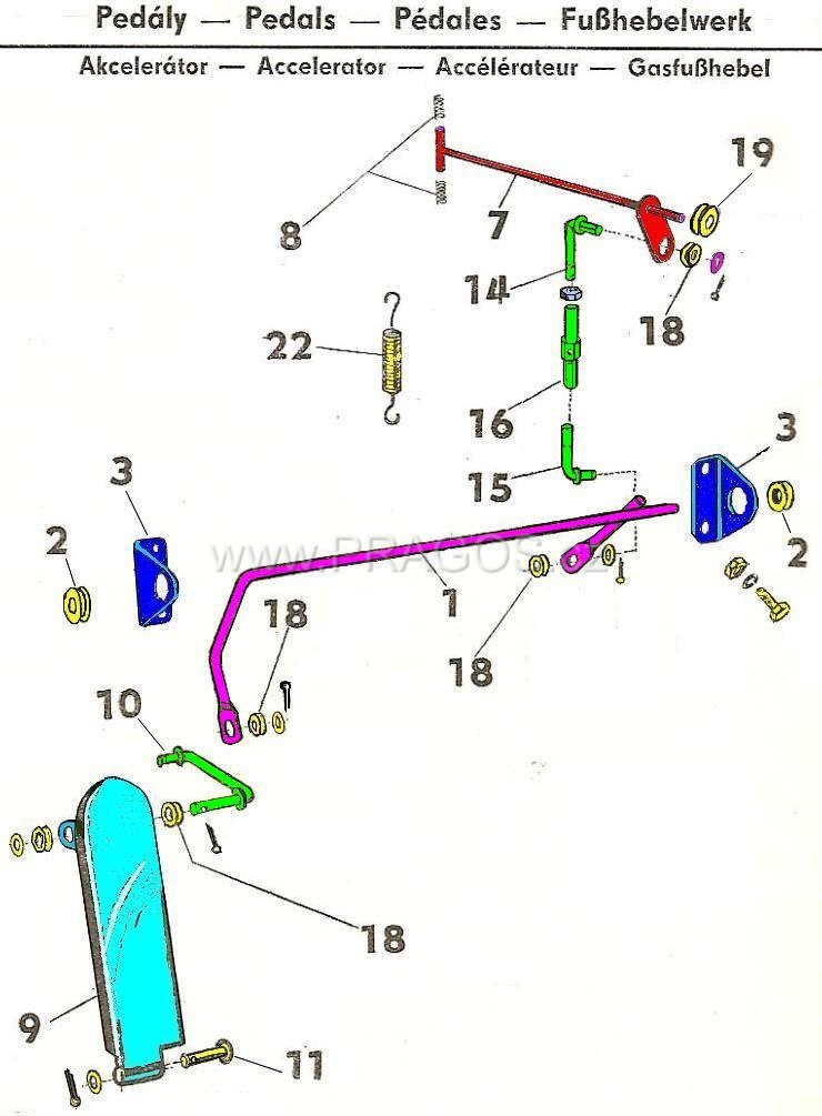 Diagram náhradních dílů