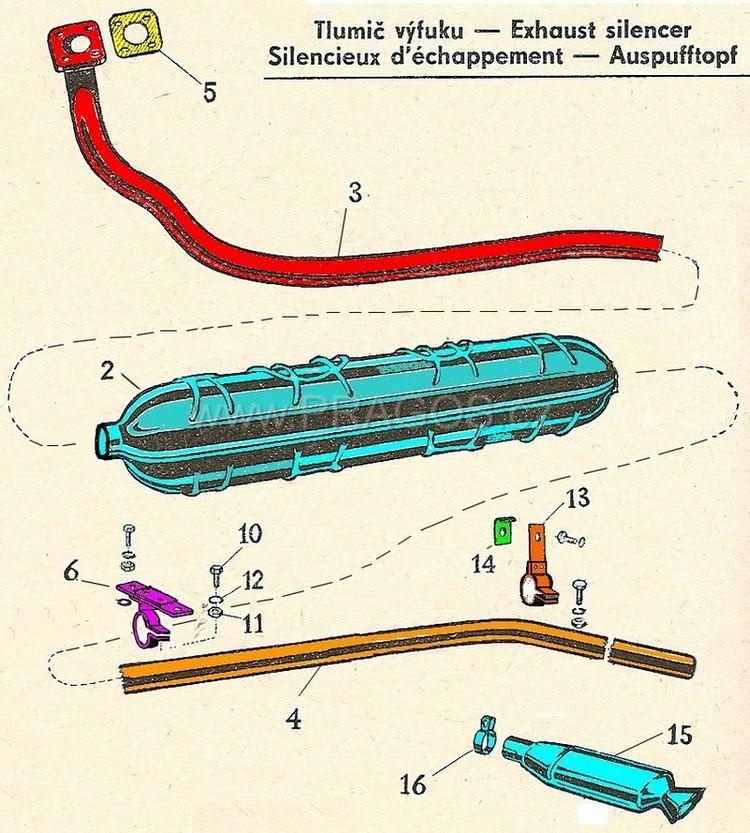 Diagram náhradních dílů