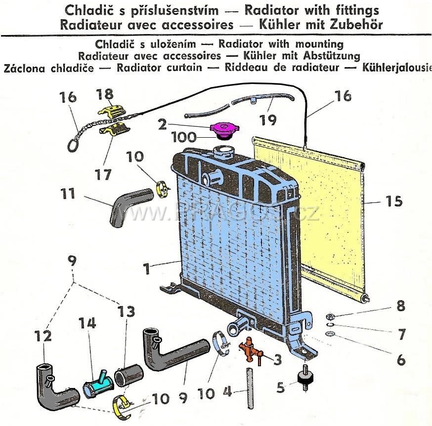 Diagram náhradních dílů