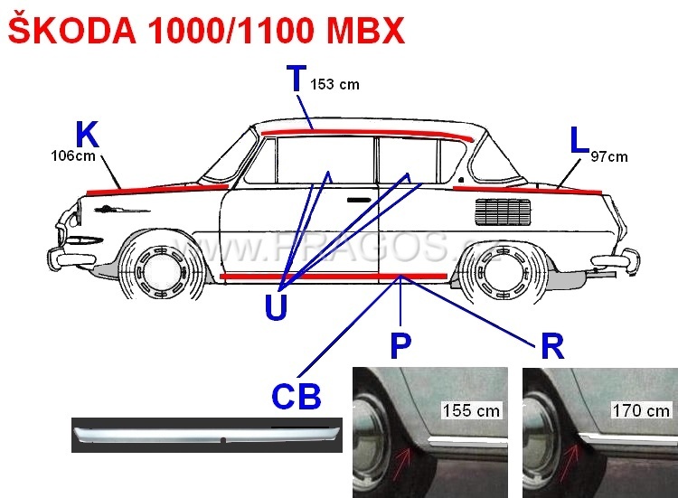 Diagram náhradních dílů