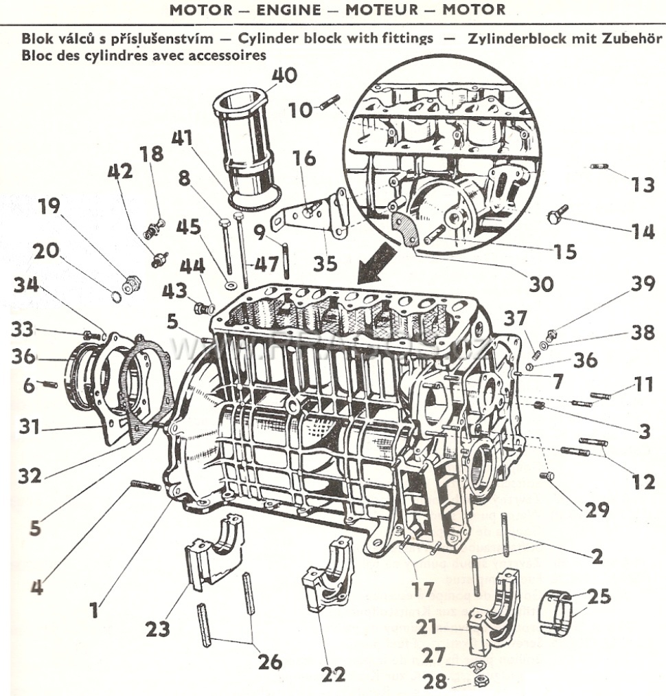 Diagram náhradních dílů