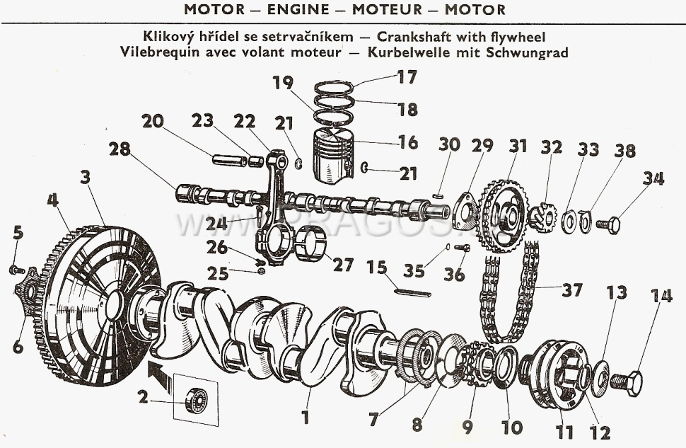 Diagram náhradních dílů