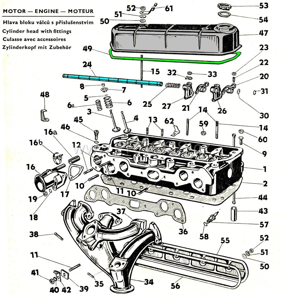 Diagram náhradních dílů