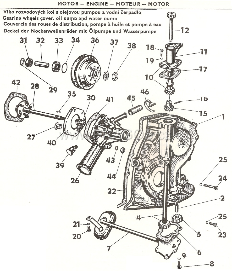 Diagram náhradních dílů